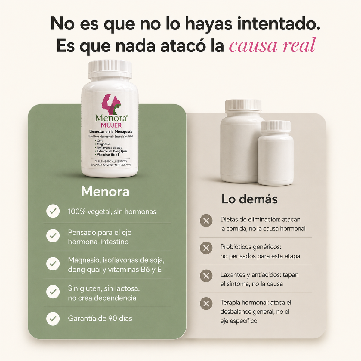 Menora® Mujer - Alivio de hinchazón en la menopausia