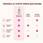 Menora Mujer Intima
