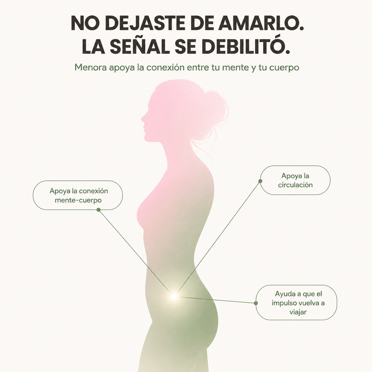 Menora® Mujer - Aumento de líbido en menopausia