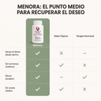 Menora® Mujer - Aumento de líbido en menopausia