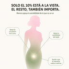 Menora® Mujer - Recuperación del orgasmo y sensibilidad en la menopausia