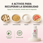 Menora® Mujer - Recuperación del orgasmo y sensibilidad en la menopausia