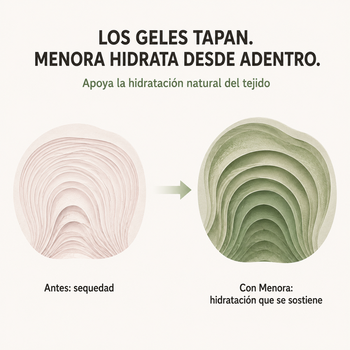 Menora® Mujer - Lubricación íntima en la menopausia