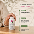 Menora® Mujer - Alivio de hinchazón en la menopausia